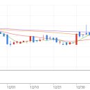 (주)애드바이오텍 이미지