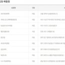 GS25 수성시지점 이미지