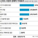 삼진텔레콤 이미지