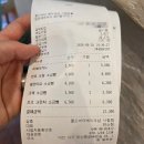 대전2 | 대전 빵버스 후기 2편! 하레하레 둔산점 & 콜드버터 베이크샵 시청점