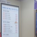 평화반점 | 정선 중국집 평화반점 짜장면 맛집이네요