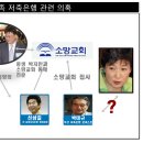 경플랜