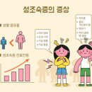 코로나 3년… 성조숙증 어린이 64% 증가 이미지