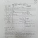 수영 태양광발전소 이미지