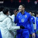 워릭스 태국 축구유니폼 및 트레이닝 상의티셔츠 가격 구매후기