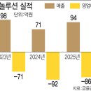 한 바이오그린솔루션