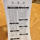오별난멸치국수배방점