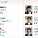 엔에프테크놀로지