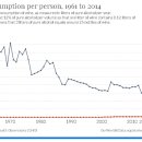 딜리버리푸드 이미지