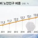 생각스케치 이미지