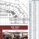 파주미래성형외과의원 네이버블로그