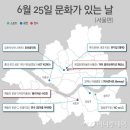 문화가 있는날 이미지