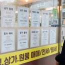하늘부동산중개사무소 이미지