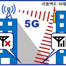 JP통신 이미지