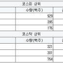 위드윈컴퍼니 - 마포구 만리재로 83 | 위드윈컴퍼니