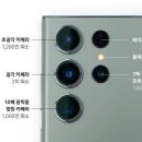 차기작 갤럭시S24 울트라, 줌 성능 더 좋아지나 이미지
