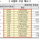 K.B무역
