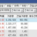 우리넷정보기술 이미지