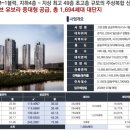 장항상회 이미지