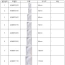 (주)대석메드 이미지