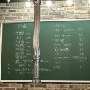 일일고기 | [삼겹살맛집] 금호동 먹자골목 일일고기 내돈내산 후기(진짜 나만 알고 싶은 맛집 정도!)