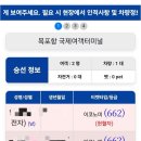 남악약국 | 2025.11.28. 전국 일주 10일차