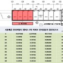 한라비발디캠퍼스3차(한라비발디3차) 네이버블로그