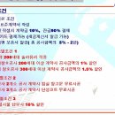 (주)건창산업 이미지