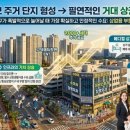 뉴드림부동산공인중개사사무소 이미지