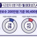 박기중세무회계사무소 이미지