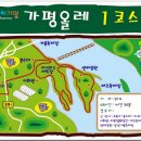 자라섬째즈길 이미지