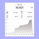 꾼닭기장점 이미지