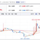 봉암동123 이미지