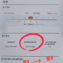 인투수학파머스영어