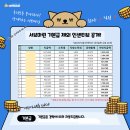 서브마린스위밍클럽(일산파주점) 이미지