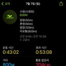 일산체육관 이미지