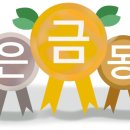 하얀캔버스미술교습소