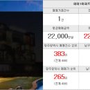 골드코리아공인중개사사무소 네이버블로그