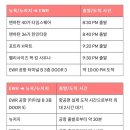 270-2565 | [23 Newyork] 이뚜야의뉴욕뉴욕 (1) 🗽🇺🇸 (미국자유여행/뉴욕자유여행)