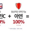 비타민PC 이미지