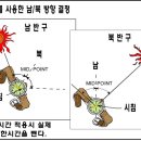 방향찾기와 시간 알아보기 입니다 이미지