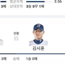 롯데창원시리즈 이미지