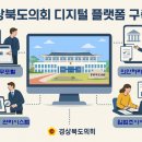 디지털로 이미지