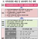 ㈜세바 의약품 이미지