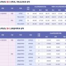 장로회신학대학교 이미지