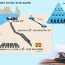 광산물산 - 용인시 기흥구 | 광산물산