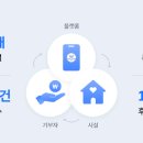 올퍼블릭 이미지