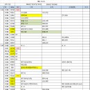 어울림 코퍼레이션 이미지