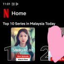 Number 1 again in Malaysia this week 이미지