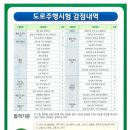 밀양현대자동차학원